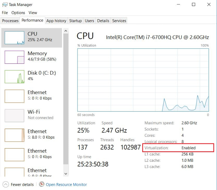 Check if CPU supports virtualization on Windows